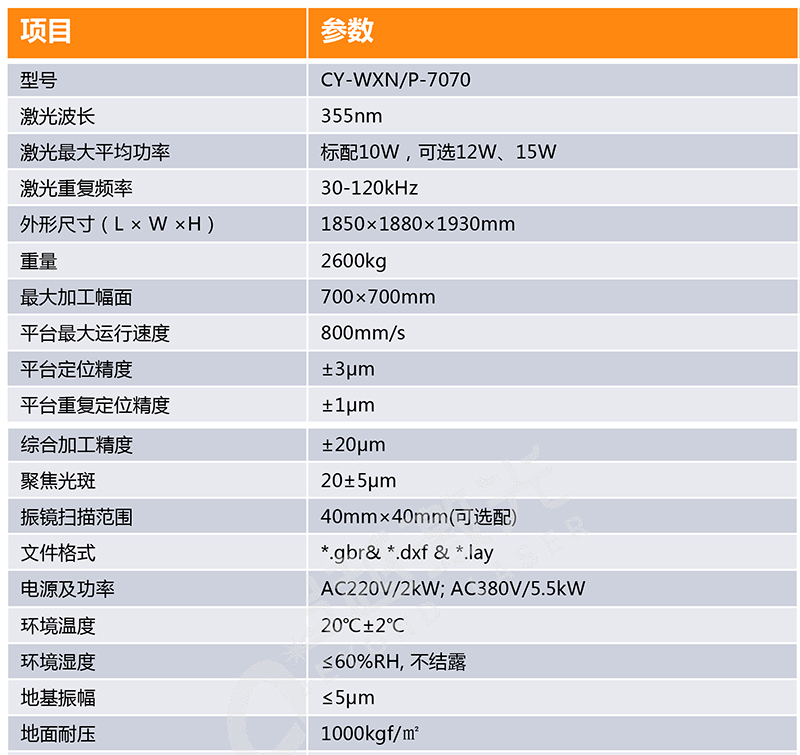 紫外激光切割機(jī)參數(shù) 紫外激光切割機(jī)參數(shù)